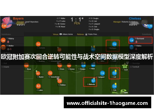 欧冠附加赛次回合逆转可能性与战术空间数据模型深度解析