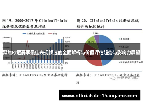 聚焦欧冠赛季最佳表现候选的全面解析与价值评估趋势与影响力展望