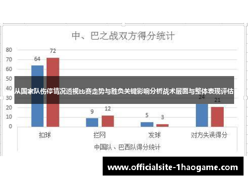 从国家队伤停情况透视比赛走势与胜负关键影响分析战术层面与整体表现评估