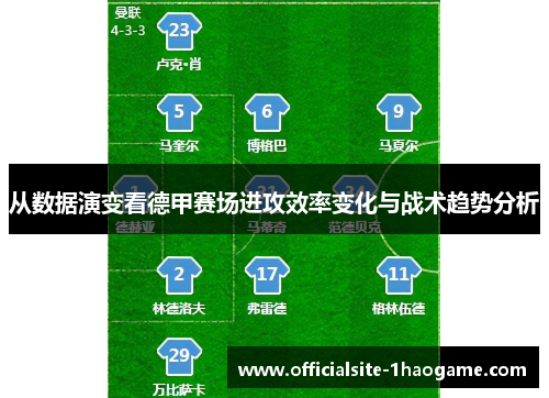 从数据演变看德甲赛场进攻效率变化与战术趋势分析