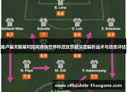 库卢塞夫斯基对阵阿森纳世界杯进攻贡献深度解析战术与效率评估