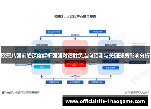 欧冠八强前瞻深度解析强强对话胜负走向预测与关键球员影响分析