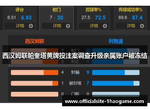 西汉姆联帕奎塔黄牌投注案调查升级亲属账户被冻结